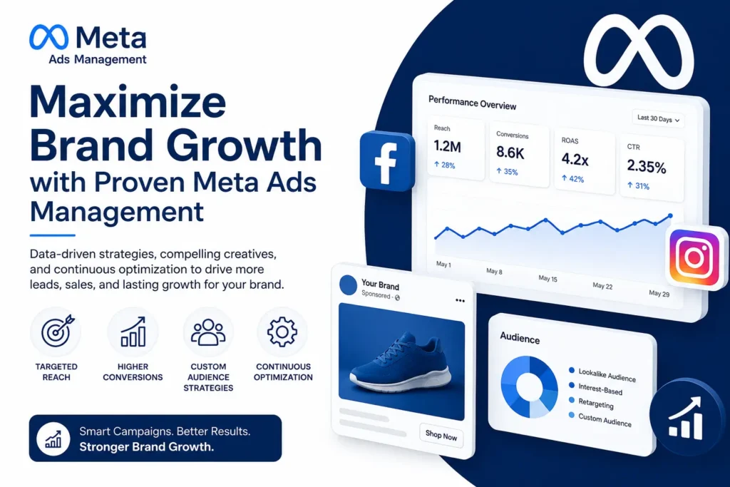 Meta Ads management banner showcasing campaign analytics, audience targeting, and performance growth tools designed to maximize brand visibility and conversions.